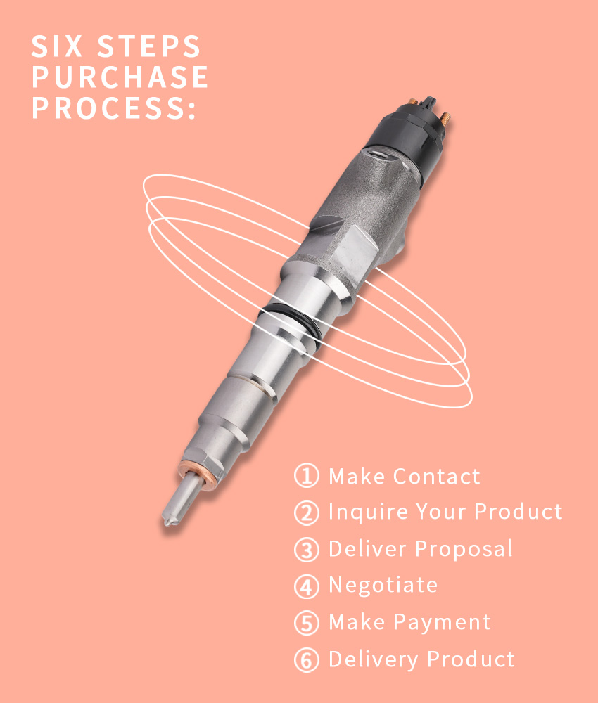 How to Buy-injector-0445120153